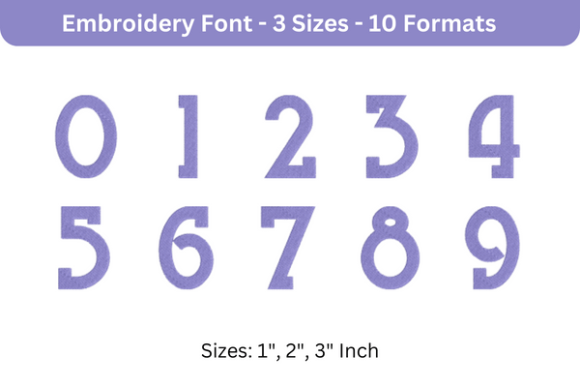 Blue Plate Font 0 to 9 Review for Small Business Merch