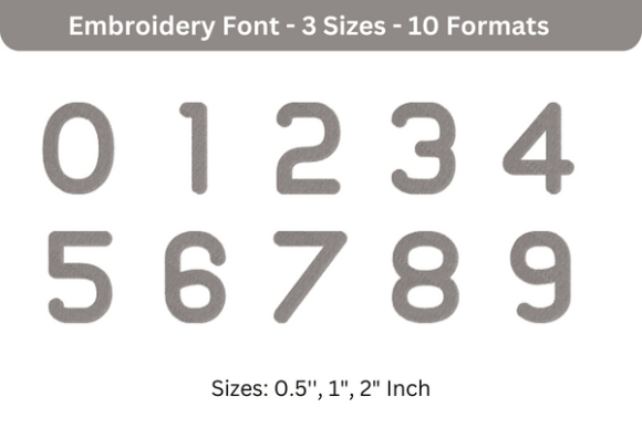 Ubuntu Font 0 to 9 Review for Personalized Gifts